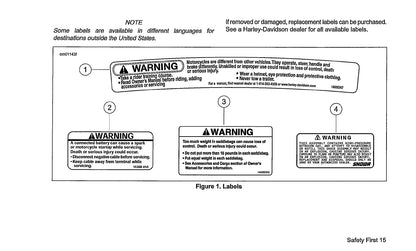 2017 Harley-Davidson Softail Manuel du propriétaire | Anglais