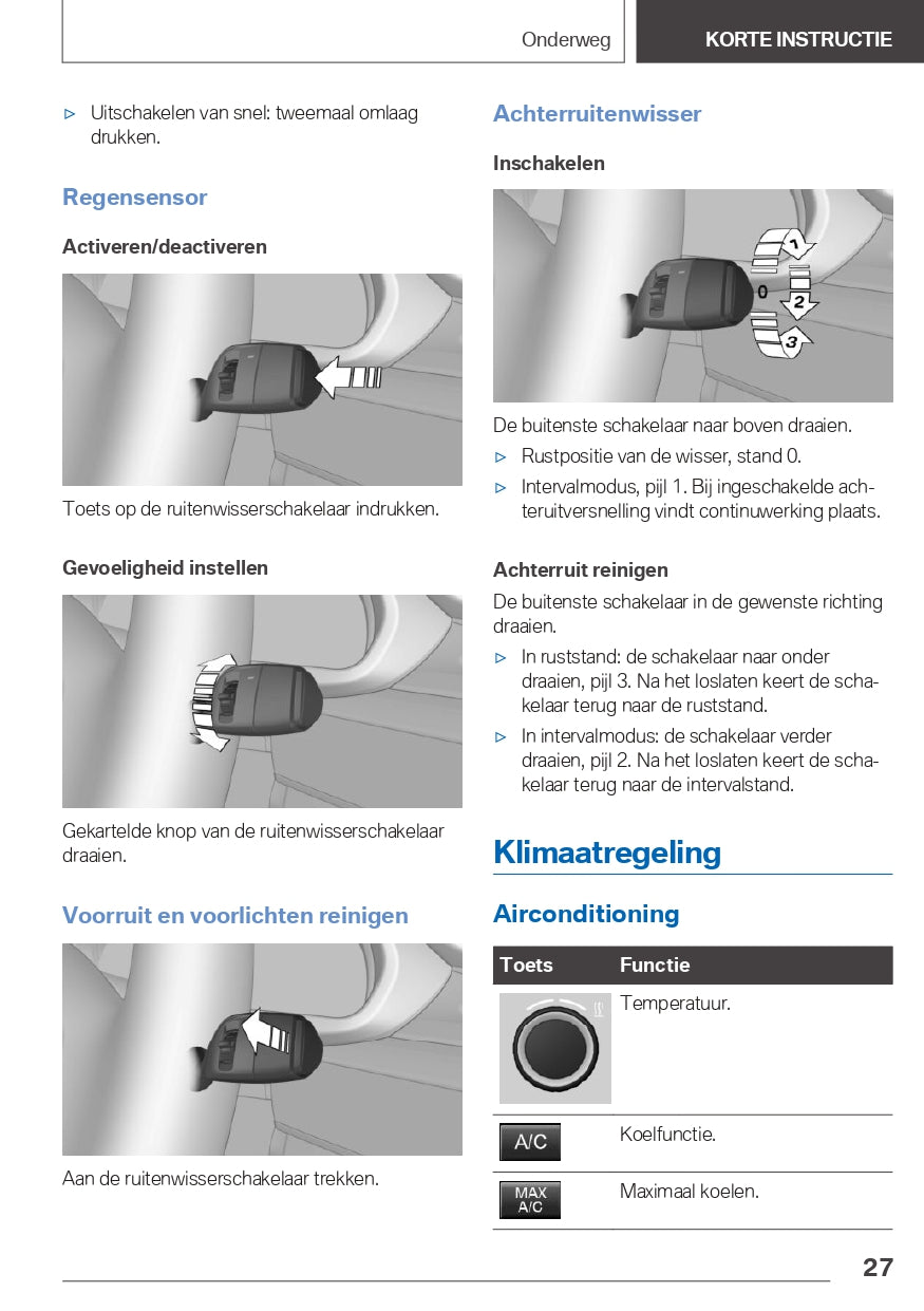 2021 BMW X1 PHEV Owner's Manual | Dutch