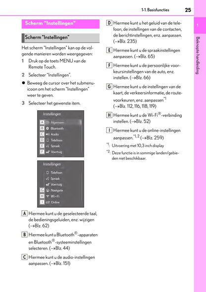 2020-2023 Lexus UX 300e Infotainment Manual | Dutch