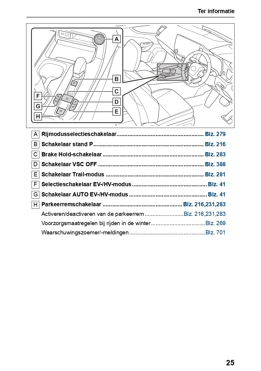 2023-2024 Lexus NX 450h Plus Gebruikershandleiding | Nederlands