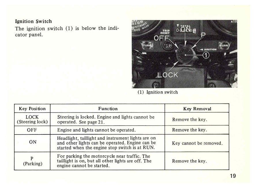 1982 Honda Nighthawk 650 Gebruikershandleiding | Engels