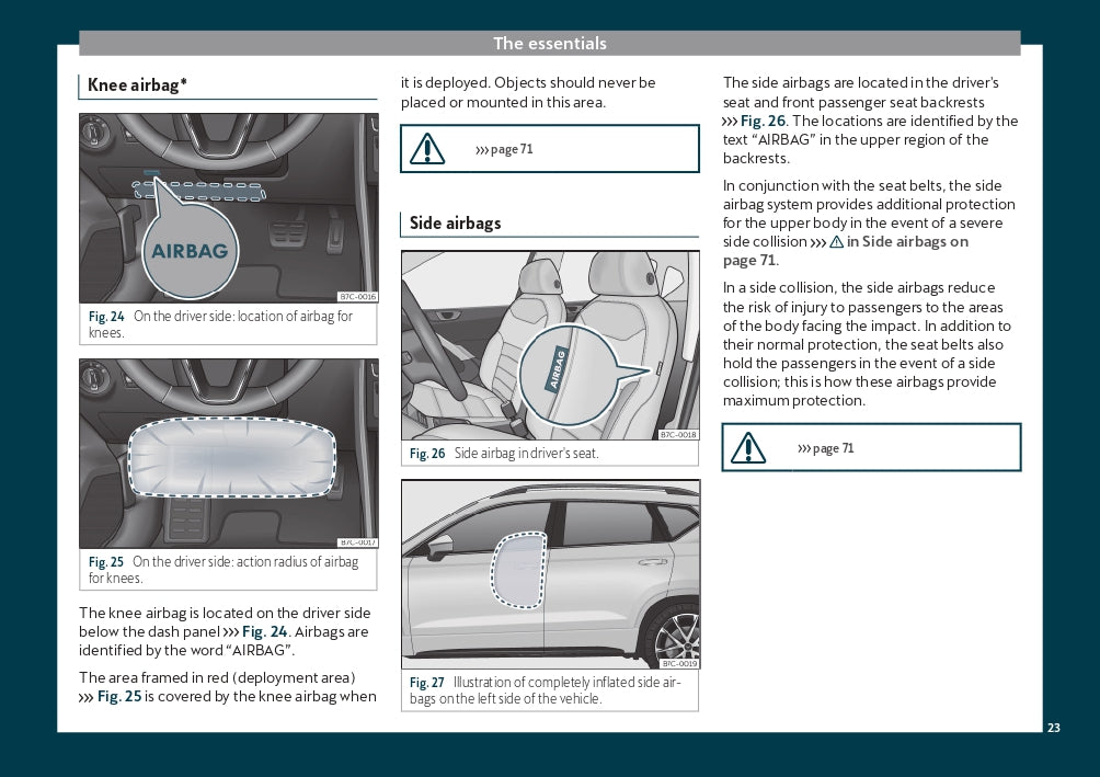 2019 Cupra Ateca Owner's Manual | English