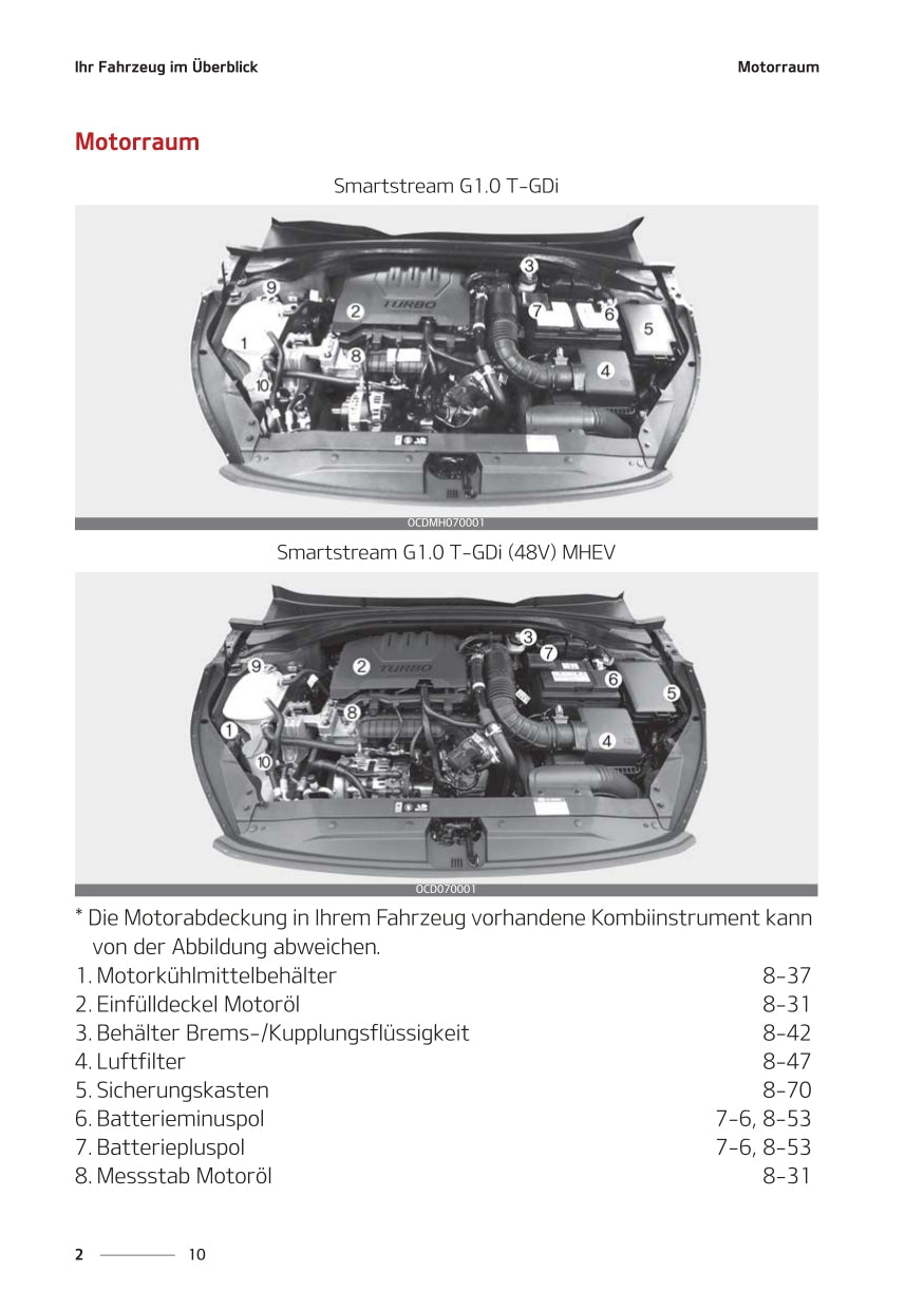 2021-2023 Kia Ceed Gebruikershandleiding | Duits