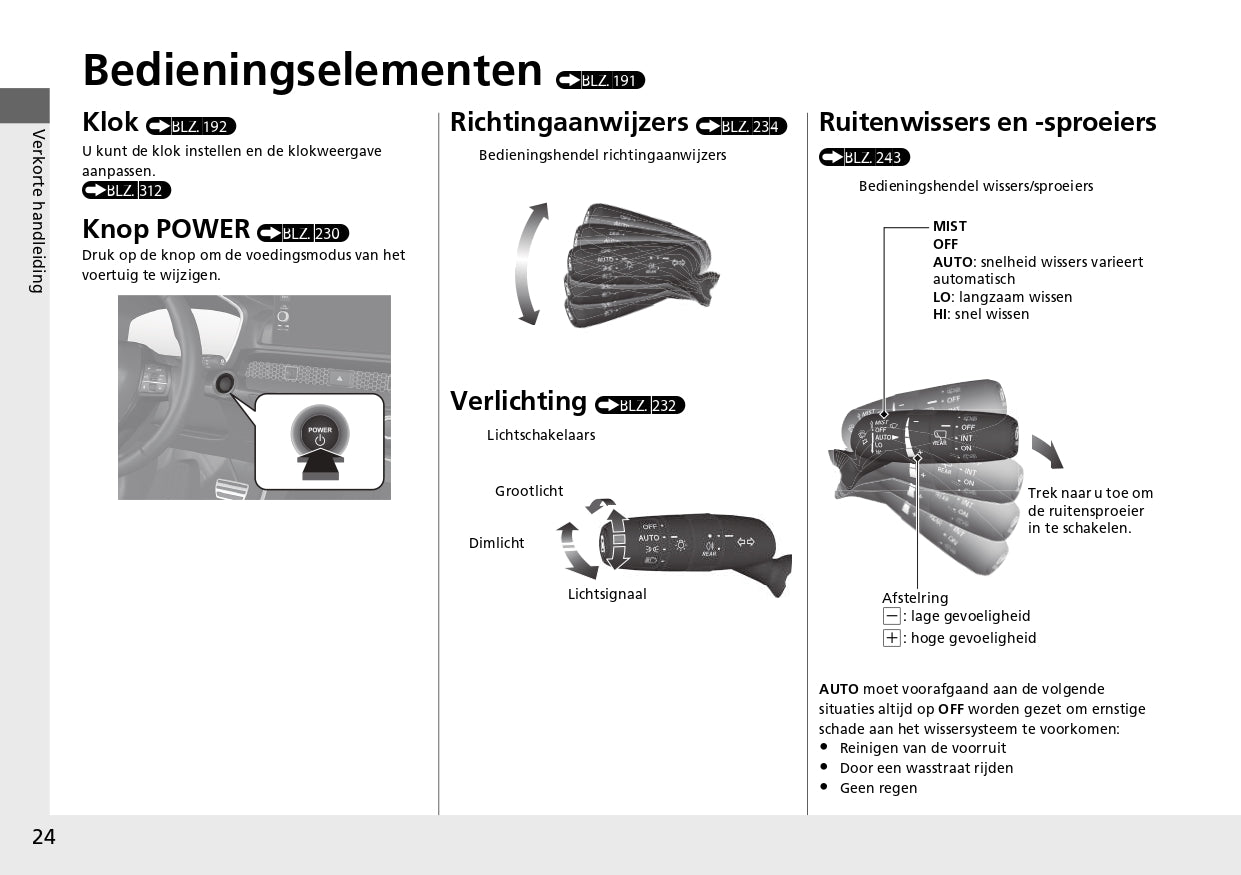 2024 Honda CR-V e:PHEV Gebruikershandleiding | Nederlands