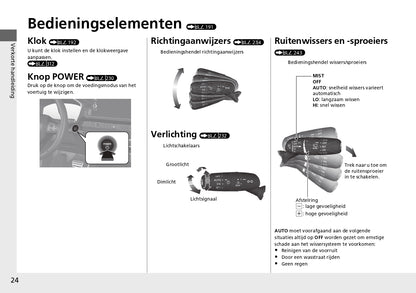 2024 Honda CR-V e:PHEV Gebruikershandleiding | Nederlands