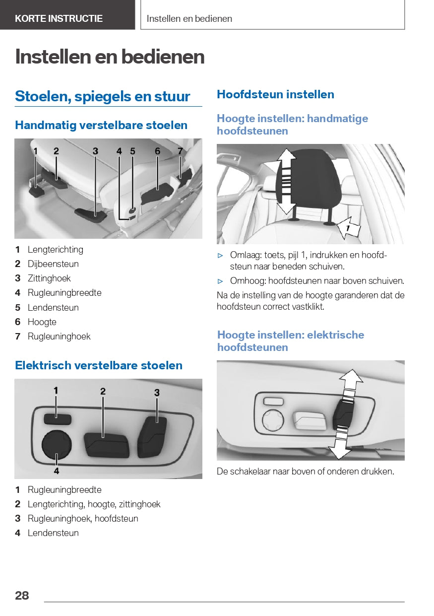 2021 BMW X3 Plug-in Hybrid Owner's Manual | Dutch