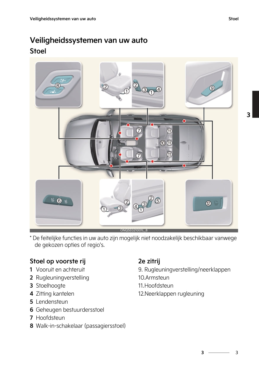 2022-2023 Kia Sportage Owner's Manual | Dutch