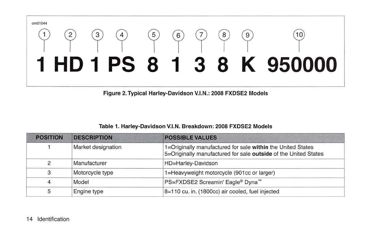 2008 Harley-Davidson FXDSE2 Owner's Manual | English