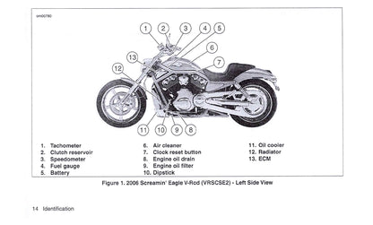 2006 Harley-Davidson VRSCSE2 Gebruikershandleiding | Engels