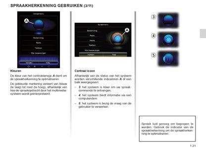 Renault R-Link 2 Infotainment Manual | Dutch