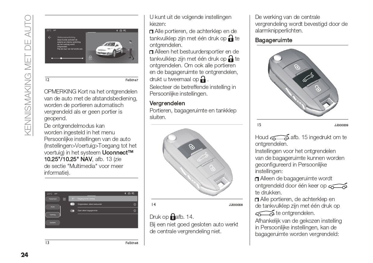2024 Fiat 600 Owner's Manual | Dutch