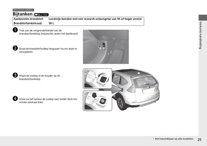 2013 Honda CR-V Owner's Manual | Dutch