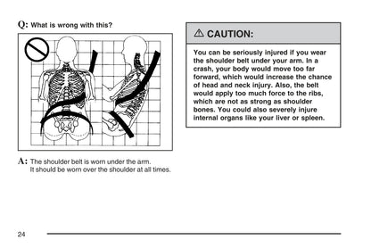 2007 Saturn Sky Owner's Manual | English