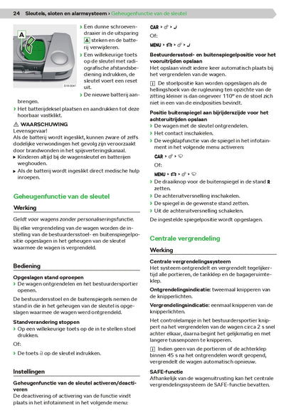 2020-2021 Skoda Karoq Owner's Manual | Dutch