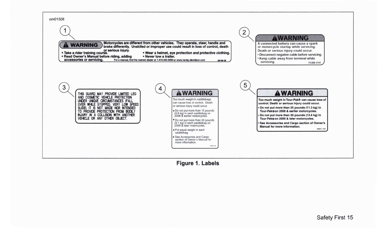 2019 Harley Davidson Touring Manuel du propriétaire | Anglais