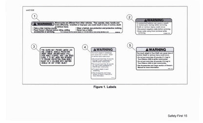 2019 Harley Davidson Touring Manuel du propriétaire | Anglais
