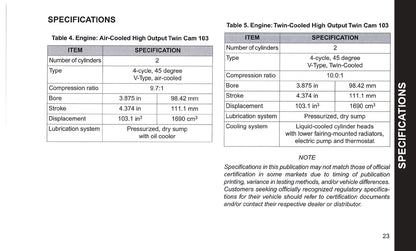 2016 Harley-Davidson Touring Manuel du propriétaire | Anglais