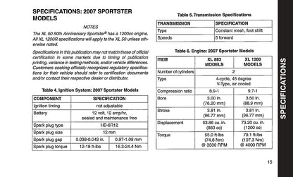 2007 Harley-Davidson Sportster Gebruikershandleiding | Engels