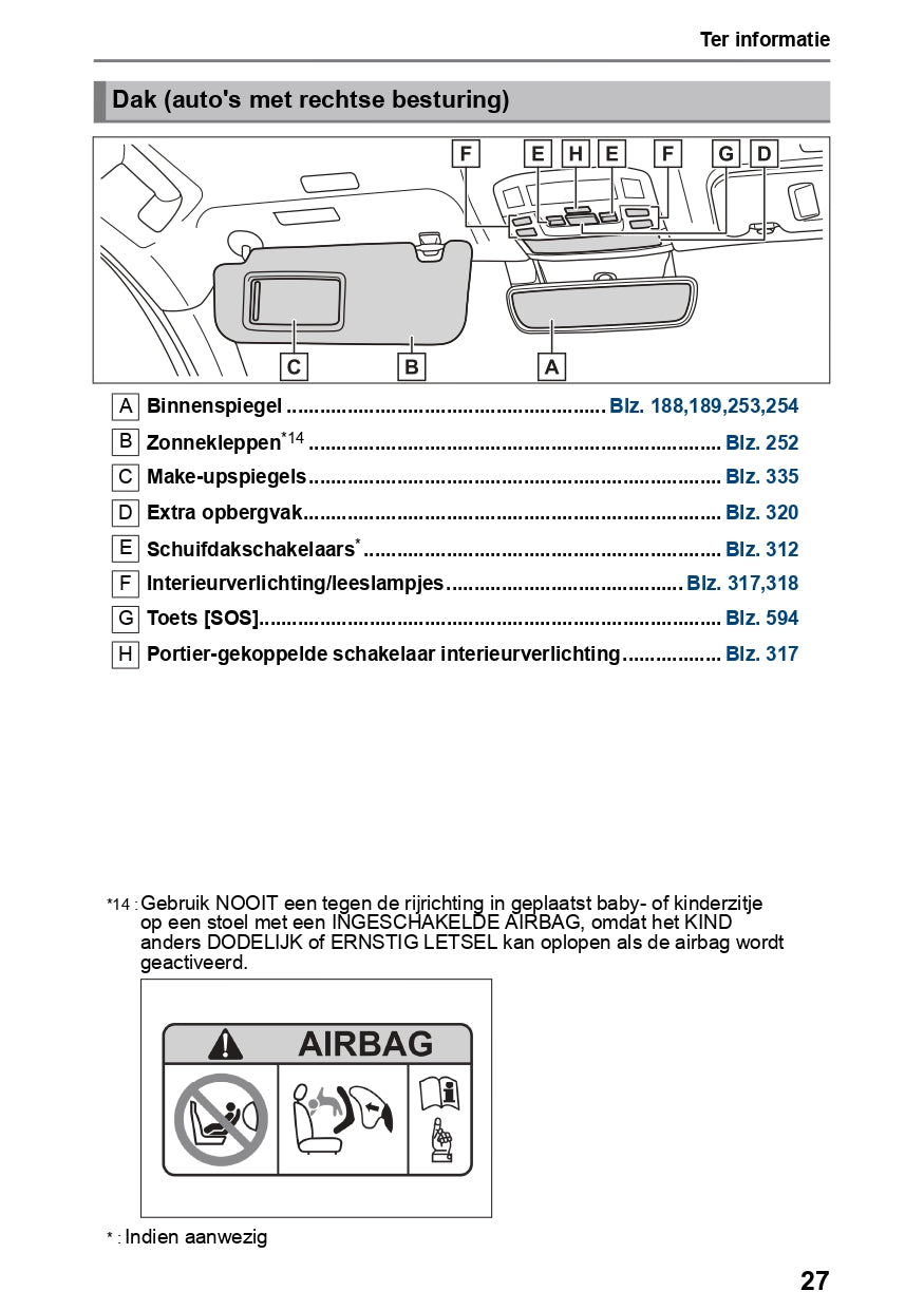 2023-2024 Lexus NX 450h Plus Owner's Manual | Dutch