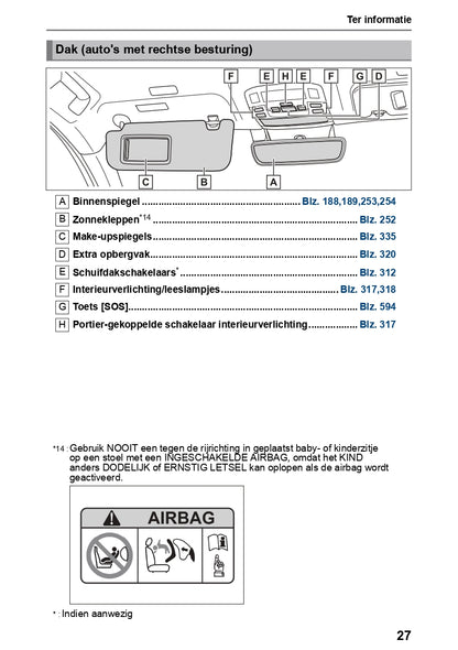 2023-2024 Lexus NX 450h Plus Owner's Manual | Dutch