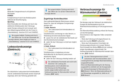 2024 Peugeot Expert/Traveller/e-Expert/e-Traveller Owner's Manual | German