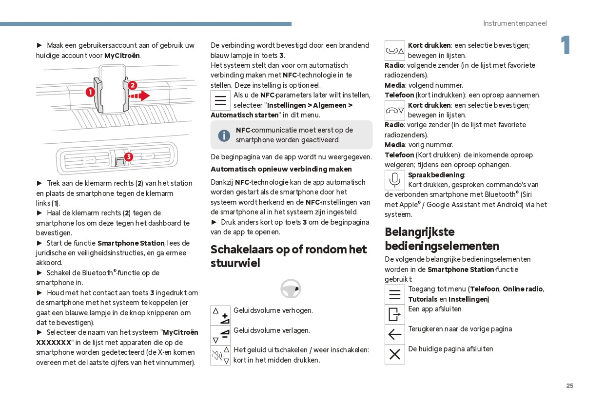 2024 Citroën C3 Gebruikershandleiding | Nederlands