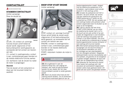 2024 Jeep Avenger Owner's Manual | Dutch