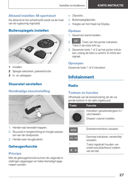 2021 BMW 1 Serie Gebruikershandleiding | Nederlands