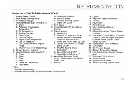 1991 Audi Quattro V8 Owner's Manual | English