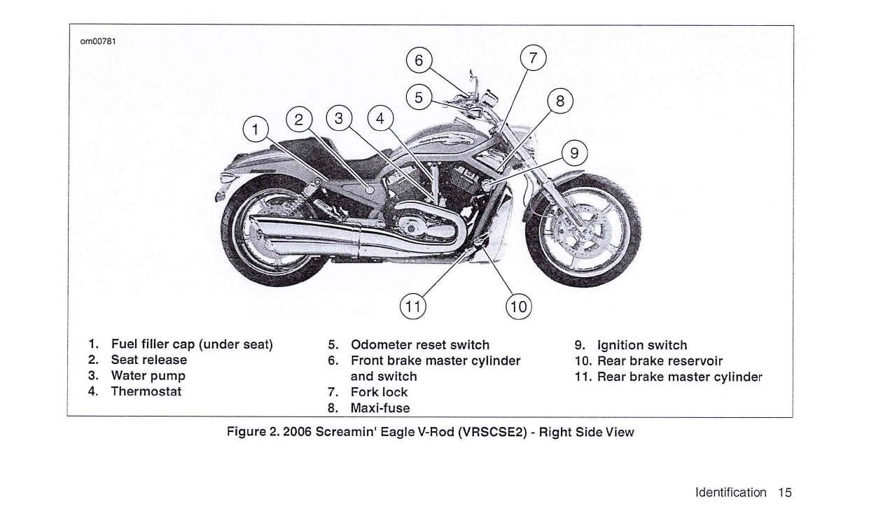 2006 Harley-Davidson VRSCSE2 Manuel du propriétaire | Anglais