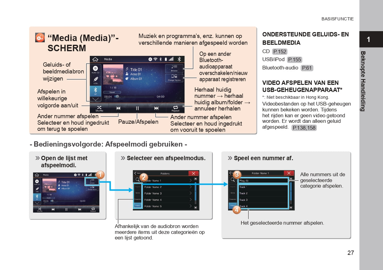 2019 Subaru Outback/Legacy Navigation Manual | Dutch