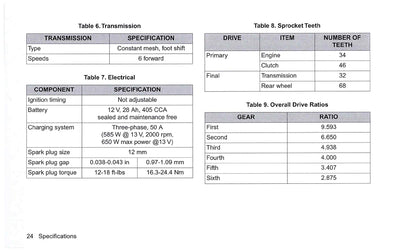 2016 Harley-Davidson Touring Manuel du propriétaire | Anglais