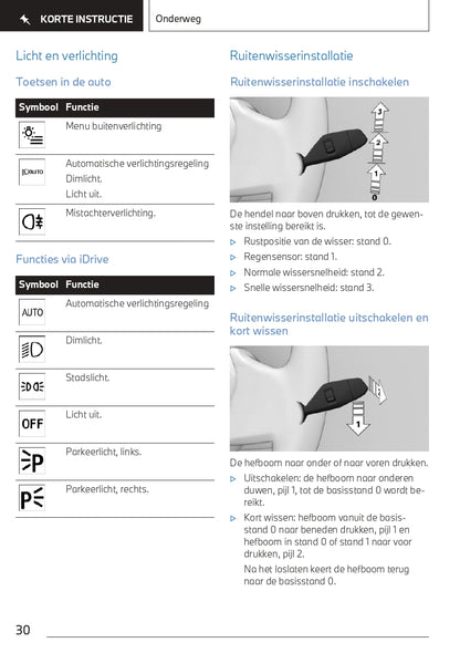 2022-2023 BMW X1 Owner's Manual | Dutch