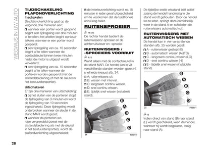 2023 Fiat 500/500C Gebruikershandleiding | Nederlands