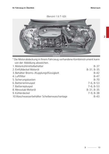 2021-2023 Kia Ceed Gebruikershandleiding | Duits