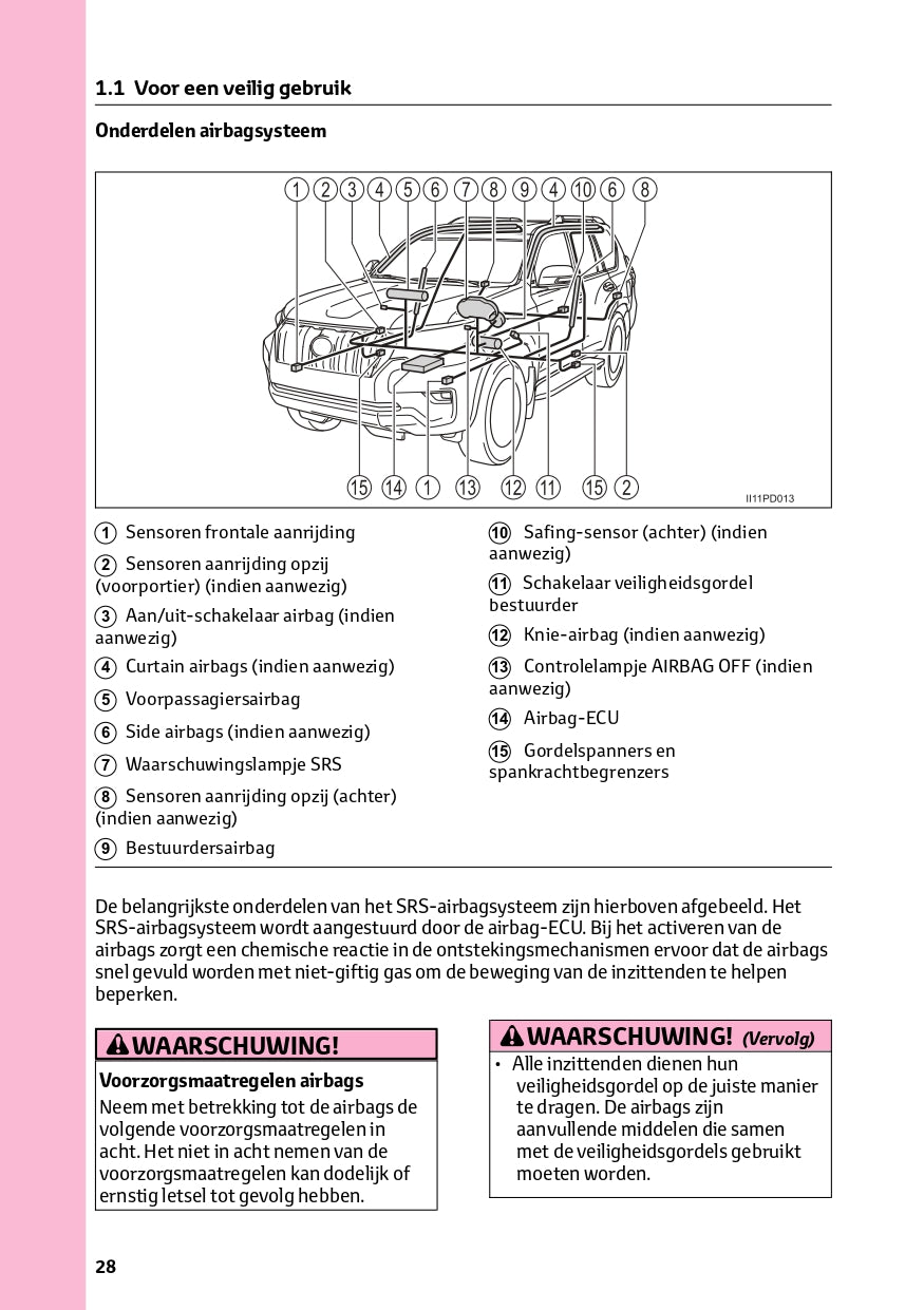 2022-2023 Toyota Land Cruiser Manuel du propriétaire | Néerlandais