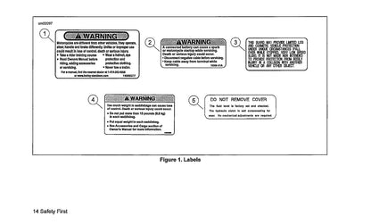 2019 Harley-Davidson FLHXSE Manuel du propriétaire | Anglais