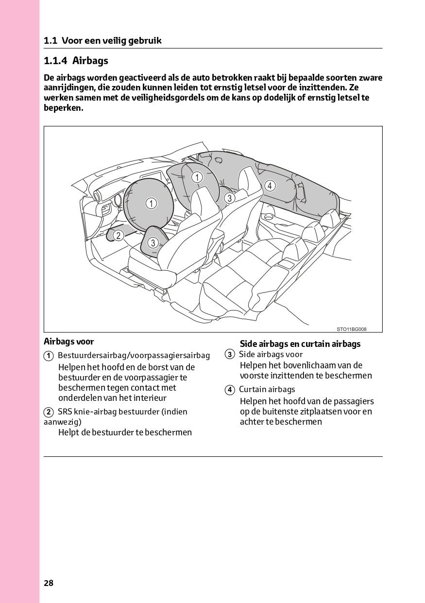 2023 Toyota C-HR Hybrid Gebruikershandleiding | Nederlands