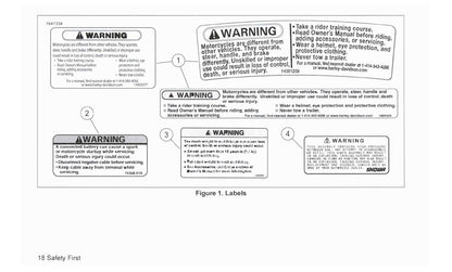 2023 Harley-Davidson Softail Owner's Manual | English