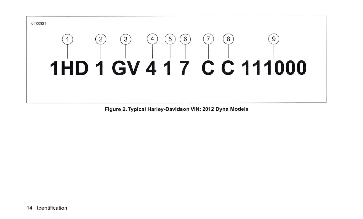 2012 Harley-Davidson Dyna Owner's Manual | English