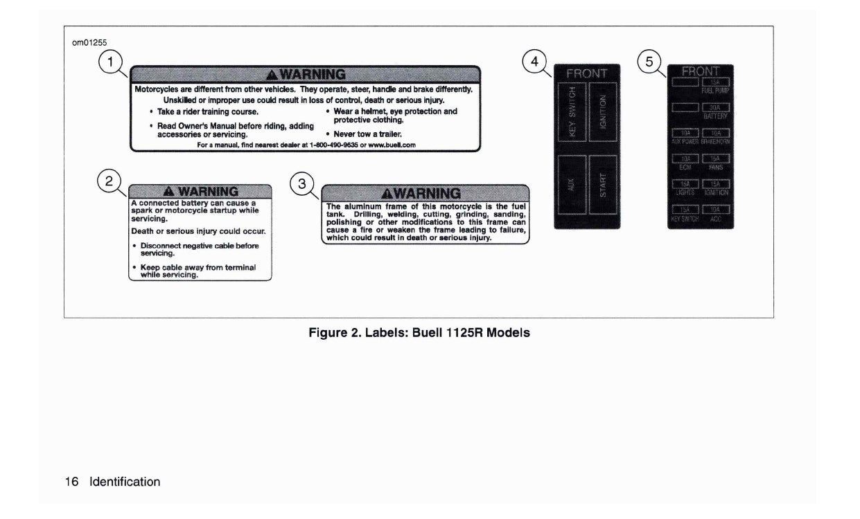 2008 Buell 1125R Owner's Manual | English