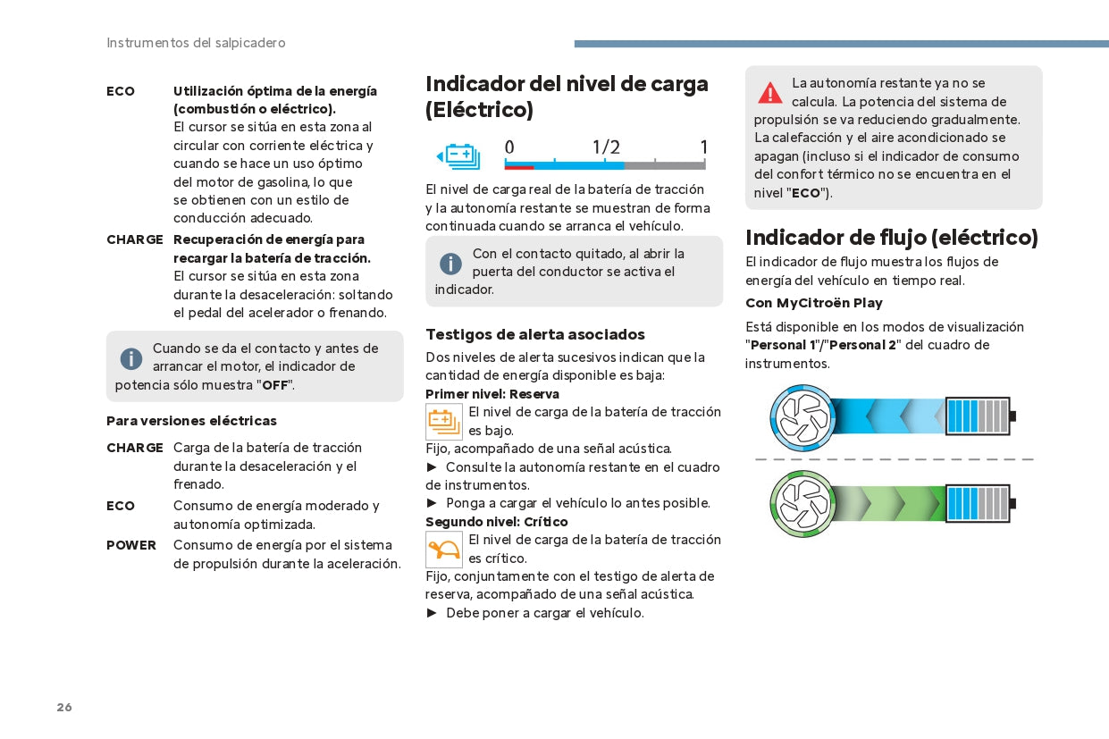 2024 Citroën C4/C4 X/ë-C4/ë-C4 X Owner's Manual | Spanish