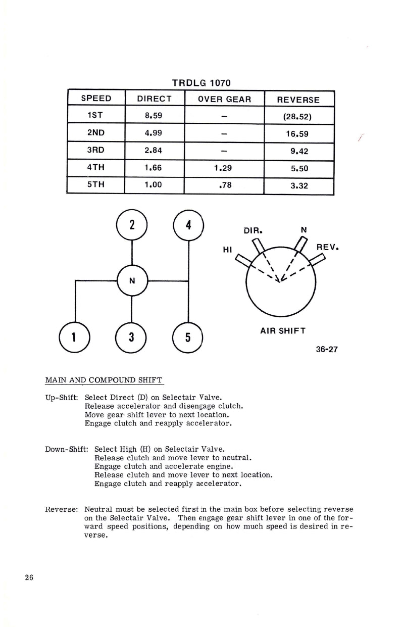 Mack MC/MR Gebruikershandleiding | Engels