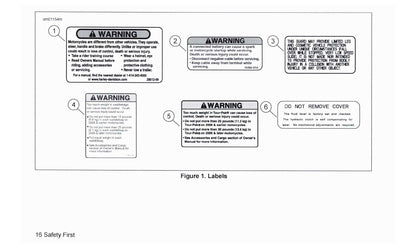 2017 Harley-Davidson FLHTKSE Gebruikershandleiding | Engels