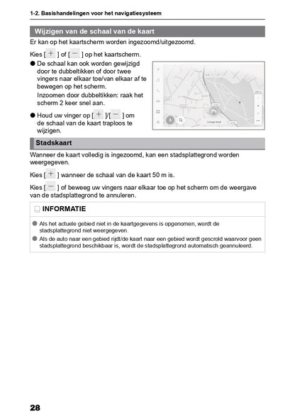 2022 Toyota bZ4X Infotainment Manual | Dutch