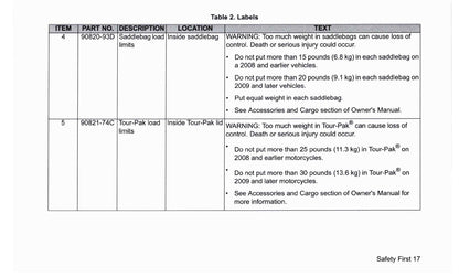 2019 Harley Davidson Touring Manuel du propriétaire | Anglais