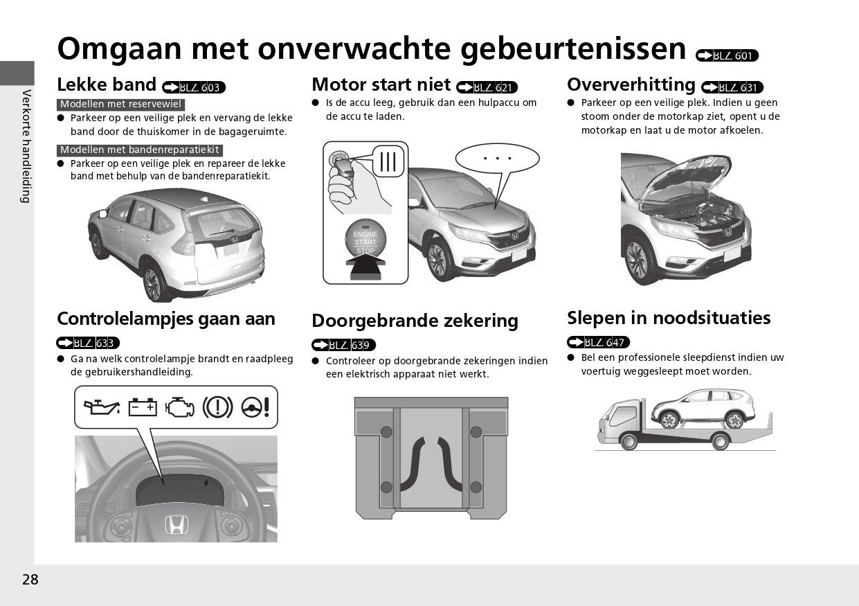 2013 Honda CR-V Gebruikershandleiding | Nederlands