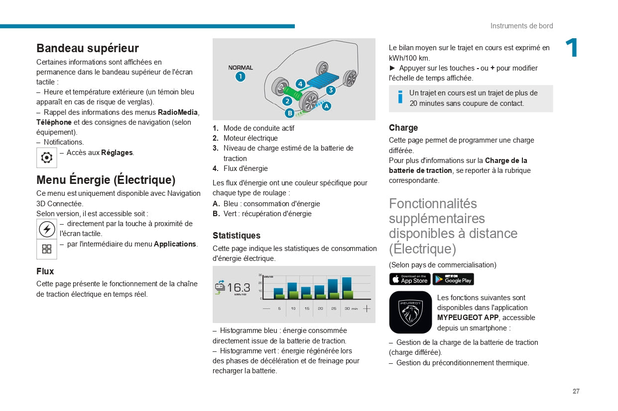 2022-2024 Peugeot Expert/Traveller Owner's Manual | French