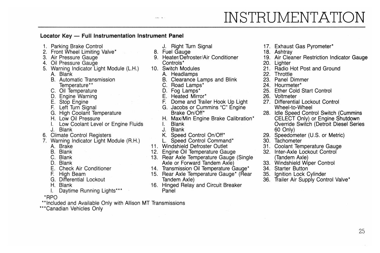 1991 Audi Quattro V8 Owner's Manual | English