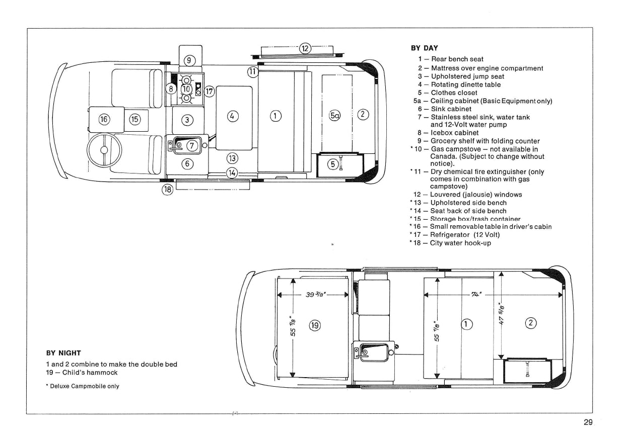 1978 Volkswagen Campmobile Manuel du propriétaire | Anglais